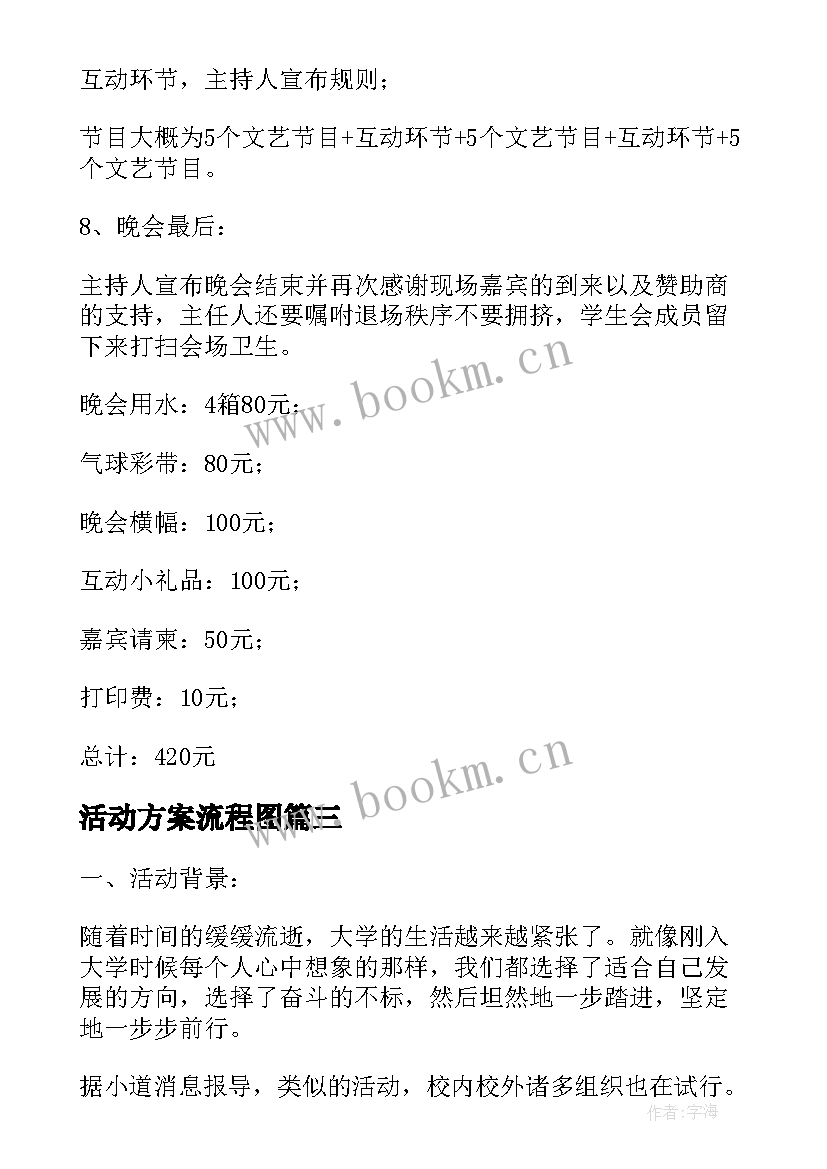 最新活动方案流程图 年会活动流程策划方案(优质8篇)