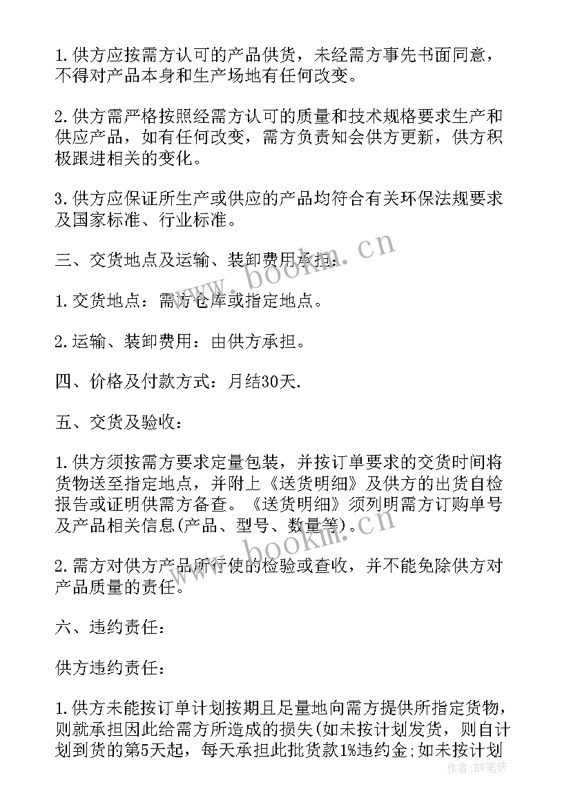 最新基地采购农产品运作 农副产品采购合同(大全5篇)