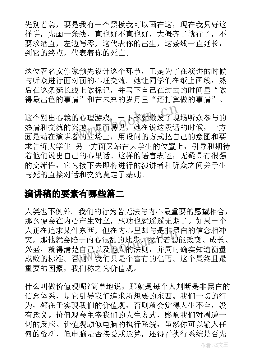 演讲稿的要素有哪些(实用5篇)