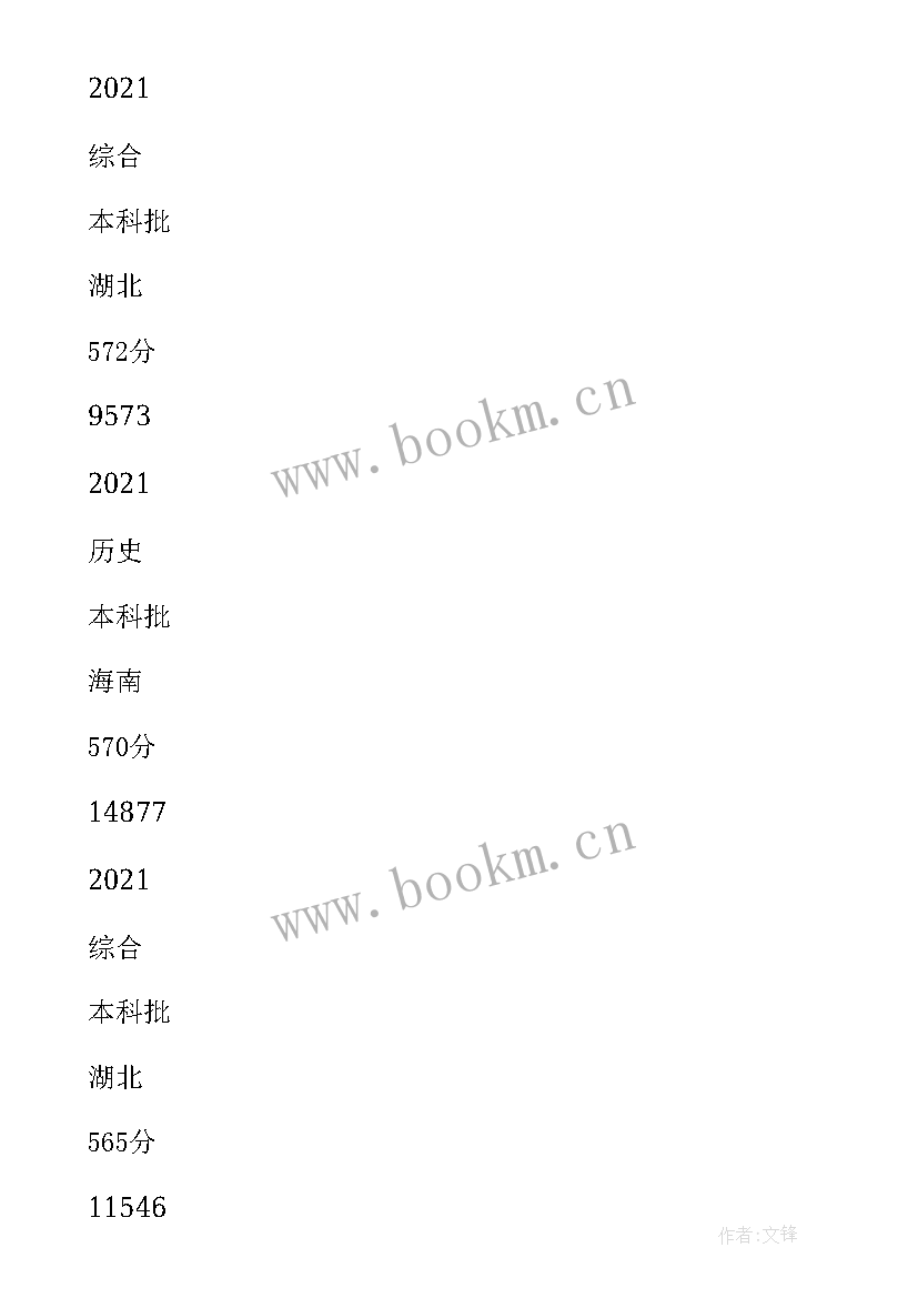 最新大连海洋大学毕业论文(汇总5篇)