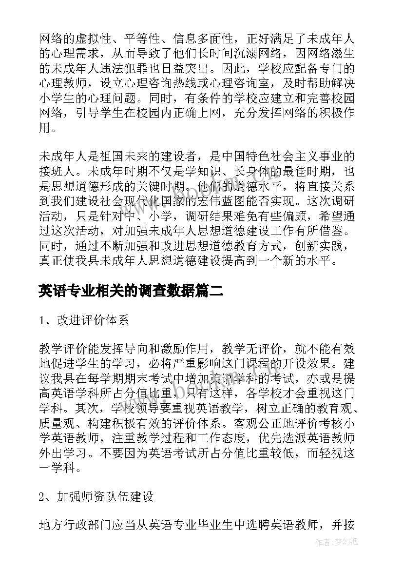 英语专业相关的调查数据 播音专业调查报告(精选6篇)