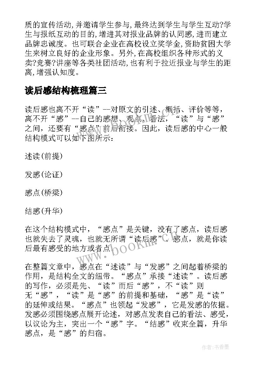 2023年读后感结构梳理(通用5篇)