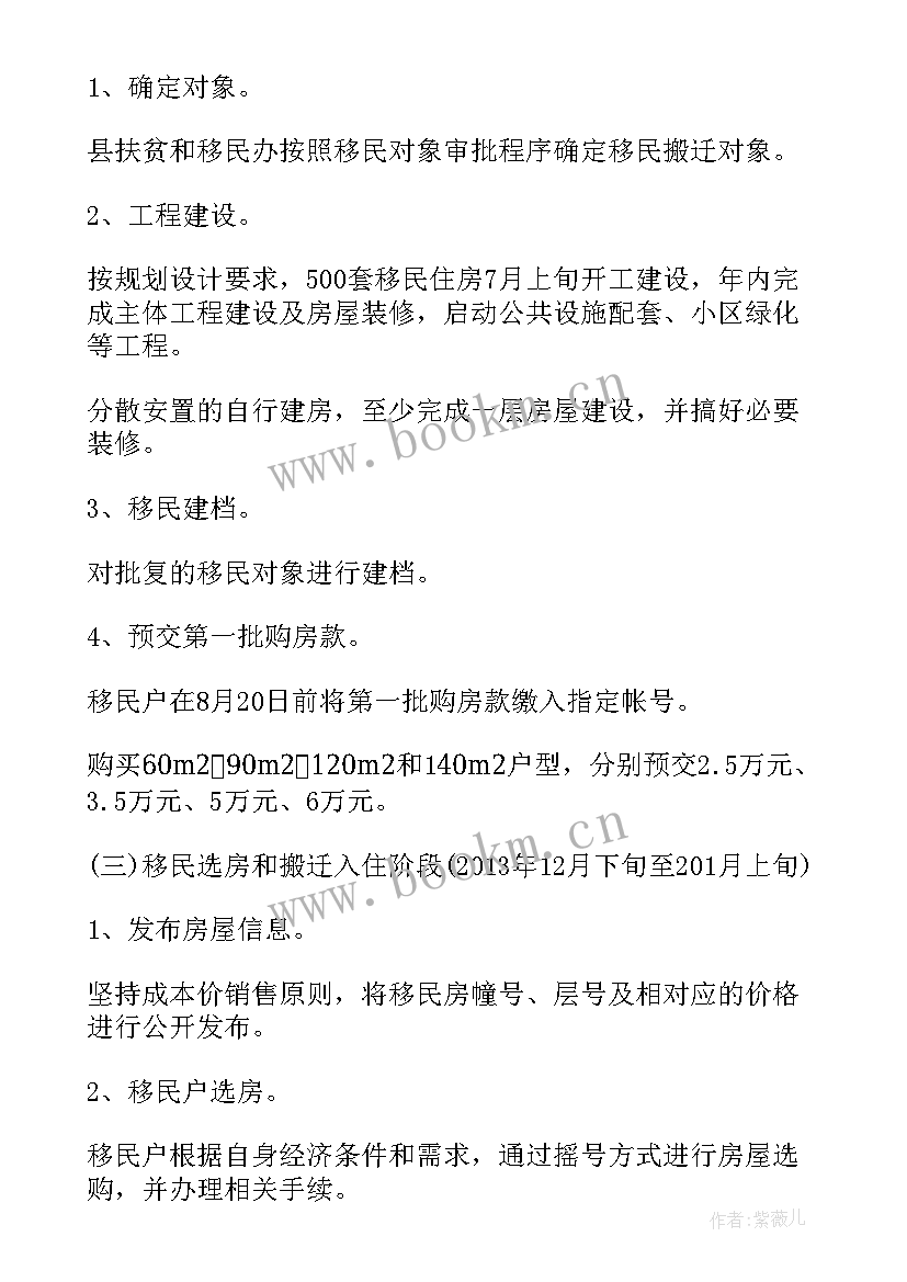 2023年农村移民搬迁工作总结报告 移民搬迁试点工作总结(优秀5篇)