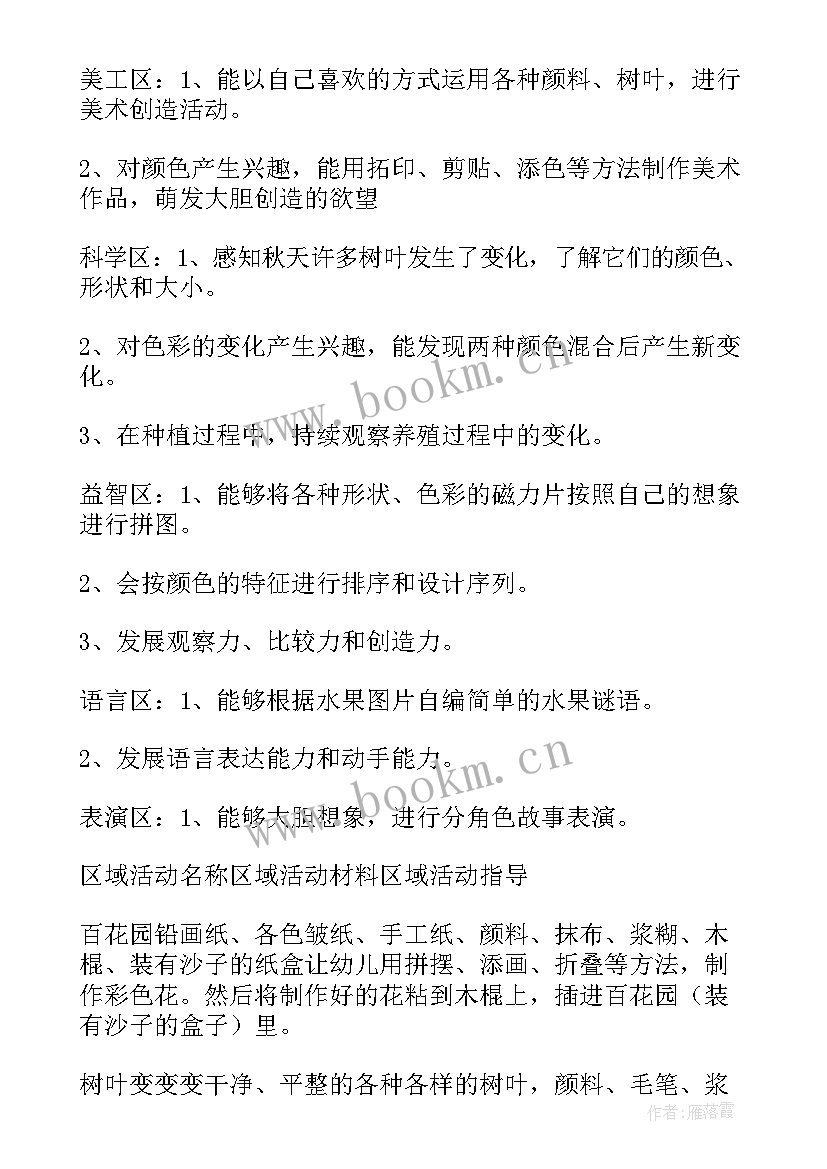 幼儿园活动区区角设计图 幼儿园中班计划区域活动方案(优秀5篇)