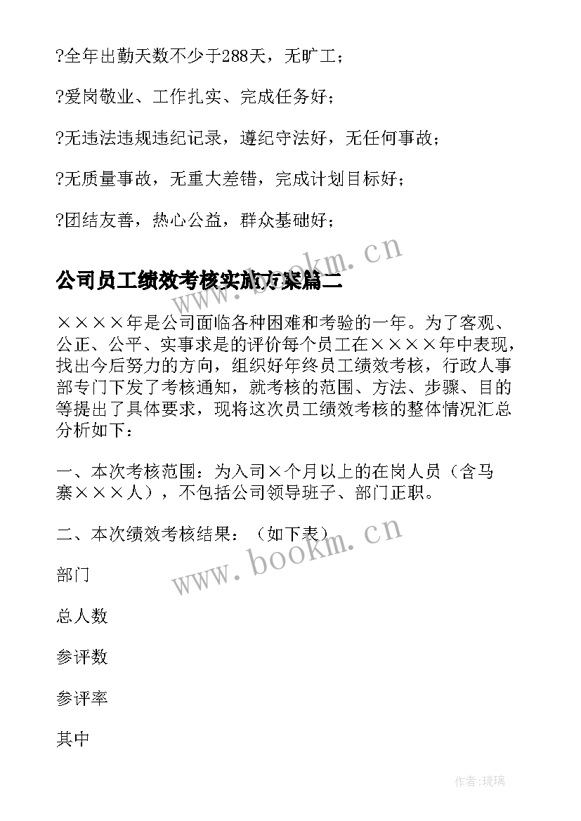 最新公司员工绩效考核实施方案 公司绩效考核评优实施方案(优质9篇)