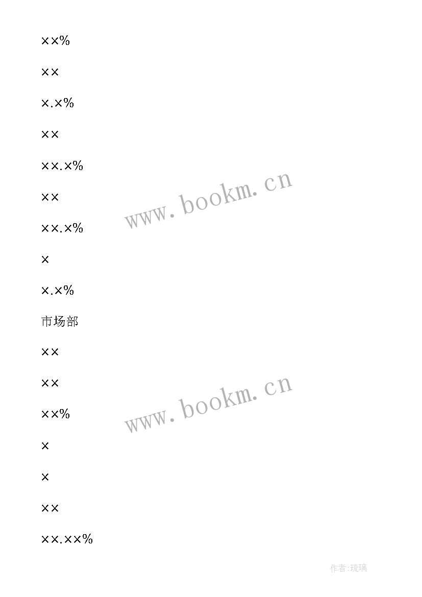 最新公司员工绩效考核实施方案 公司绩效考核评优实施方案(优质9篇)