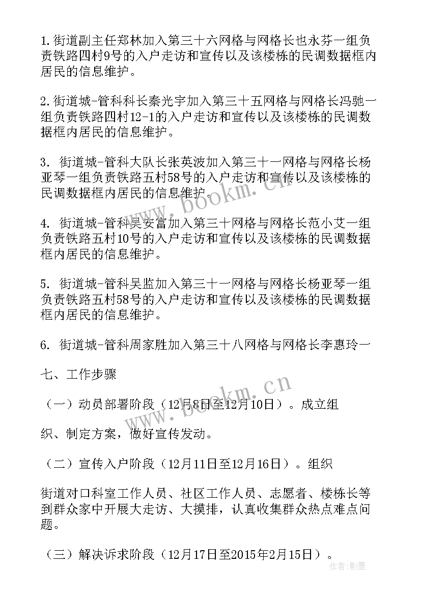 2023年民调培训方案 社区民调工作方案(精选5篇)