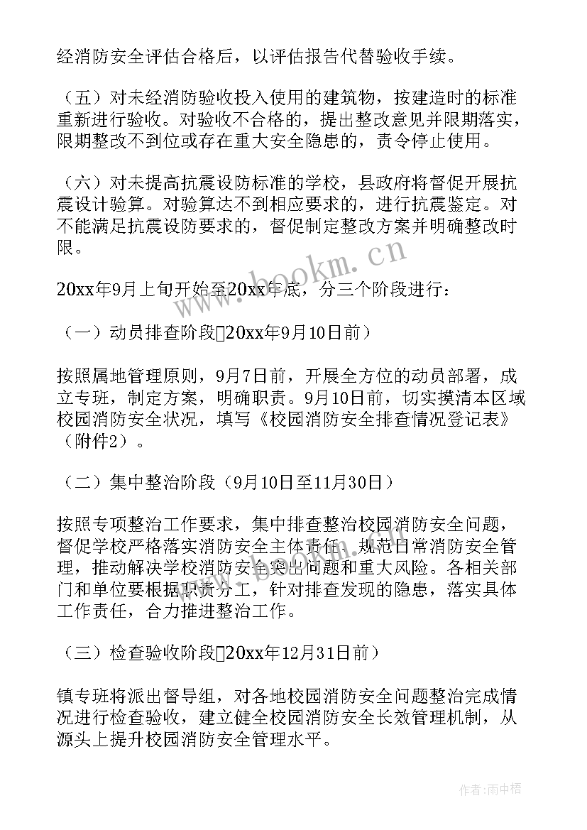 建筑施工安全整治实施方案(汇总6篇)