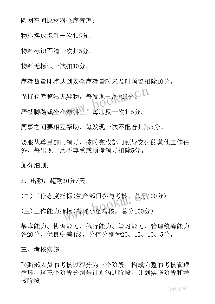 最新绩效管理工作方案(模板5篇)