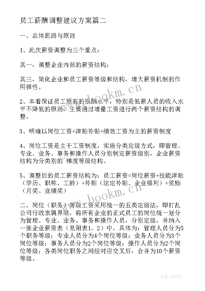 员工薪酬调整建议方案 店长薪酬调整建议方案集合(优秀5篇)