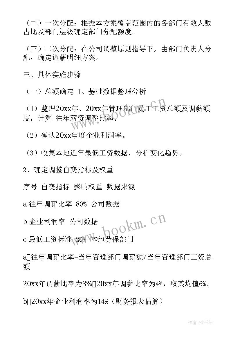 员工薪酬调整建议方案 店长薪酬调整建议方案集合(优秀5篇)