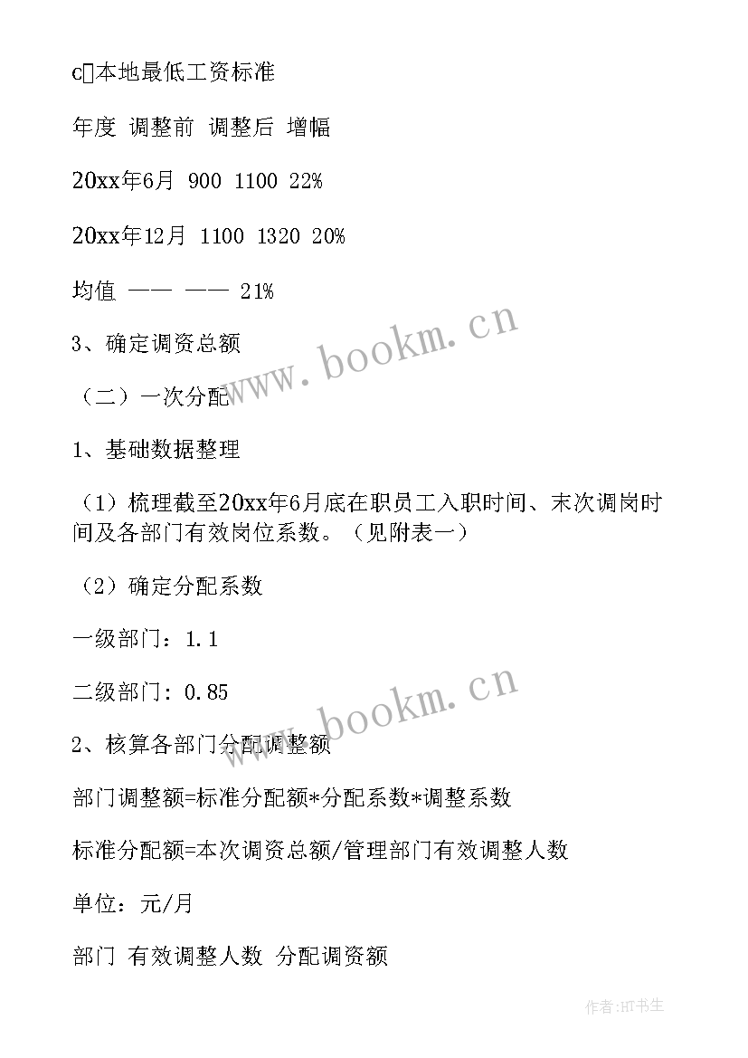 员工薪酬调整建议方案 店长薪酬调整建议方案集合(优秀5篇)