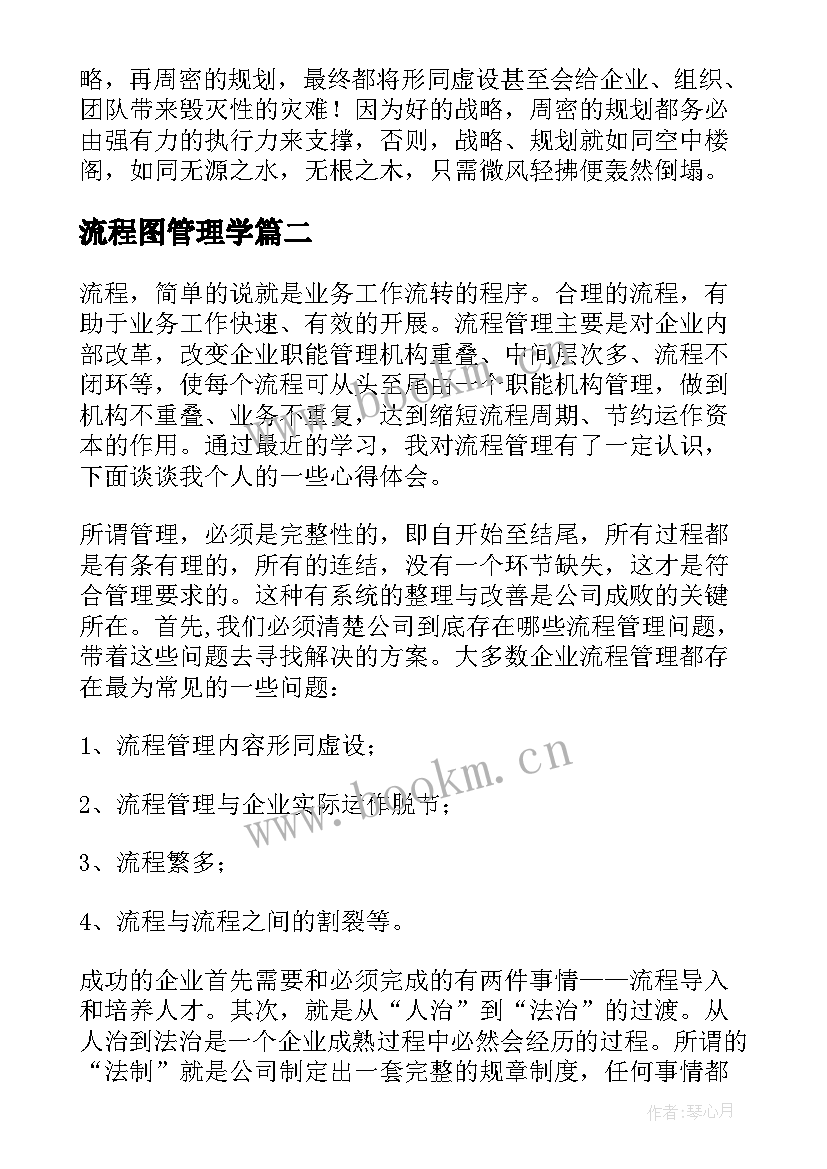 2023年流程图管理学 企业流程管理心得体会(汇总5篇)