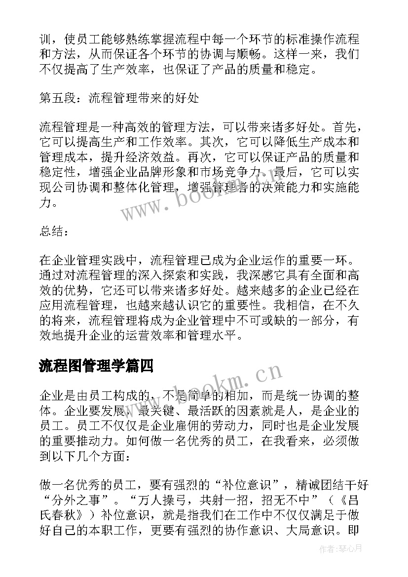 2023年流程图管理学 企业流程管理心得体会(汇总5篇)