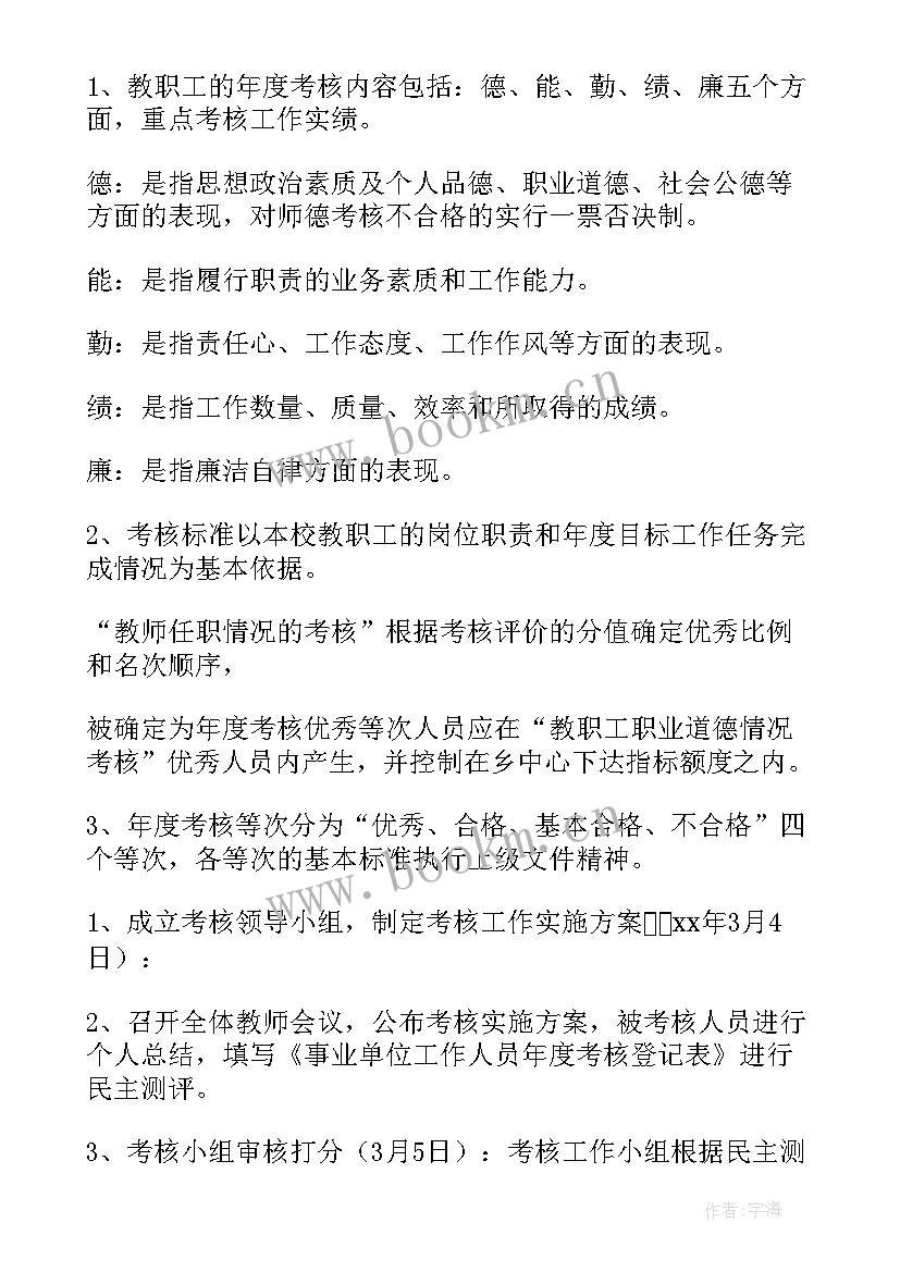 最新淘宝运营绩效考核方案 淘宝仓库绩效考核方案(精选5篇)