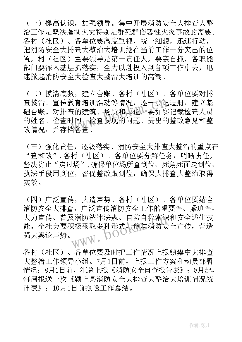 安全专项治理活动总结 场所消防安全专项治理工作方案(优质6篇)