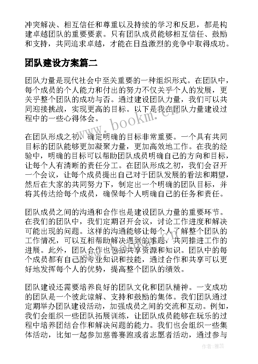 最新团队建设方案 卓越团队建设心得体会(大全7篇)