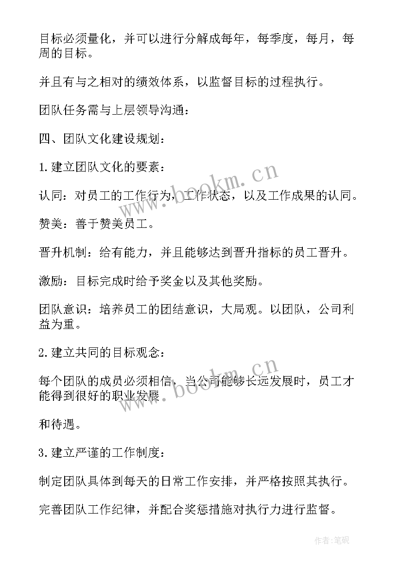 最新软件团队建设方案(精选7篇)