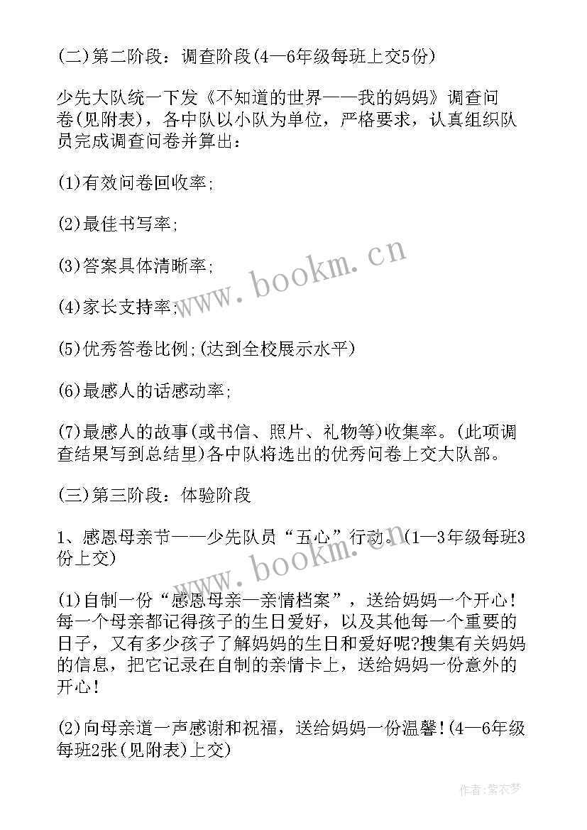 最新小学生母亲节活动方案设计 小学生母亲节活动策划方案(大全5篇)