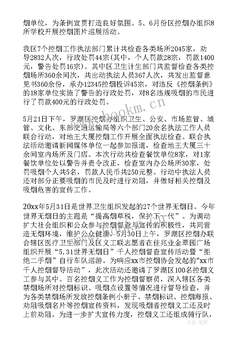 2023年医院控烟年度工作总结(模板5篇)