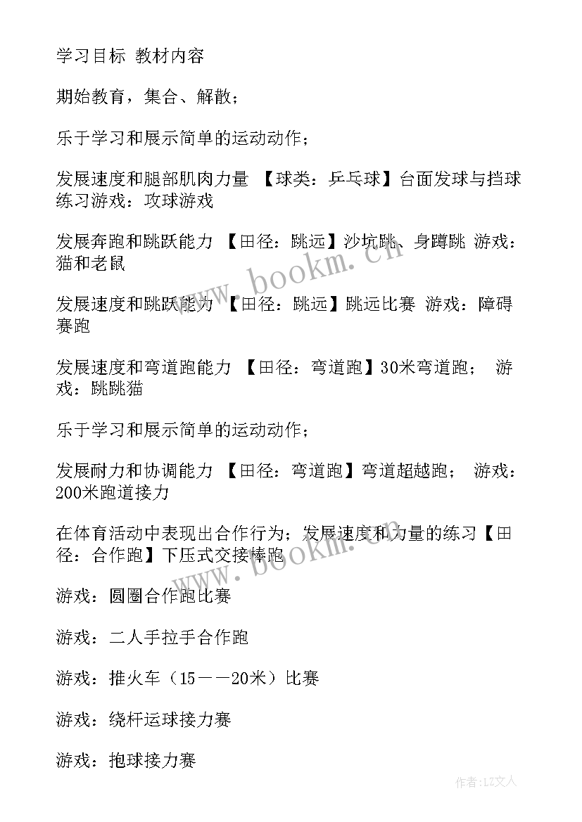 2023年二年级体育计划全册教学反思 二年级体育计划全册教学共(优质5篇)