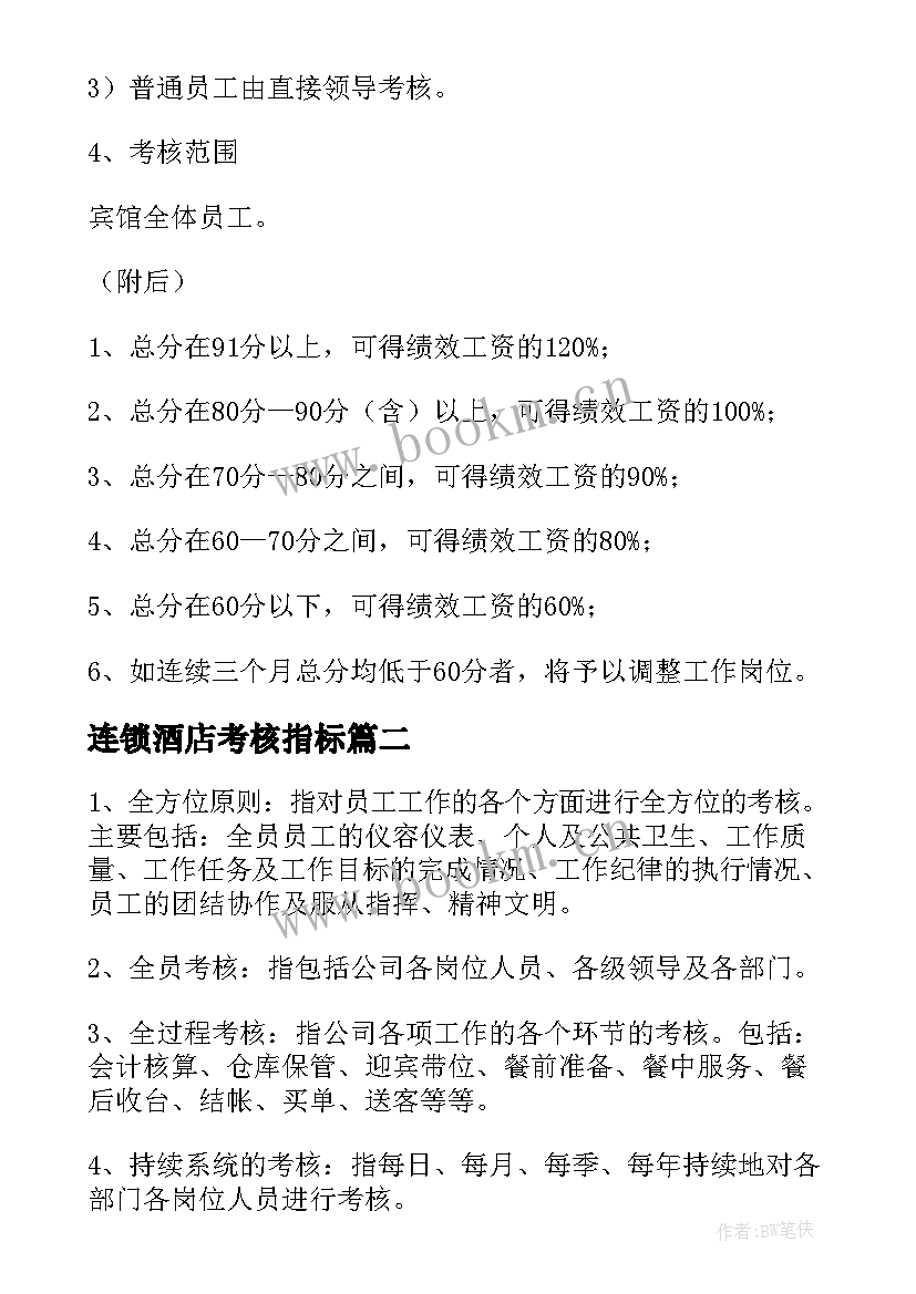 2023年连锁酒店考核指标 酒店员工绩效考核方案(汇总5篇)