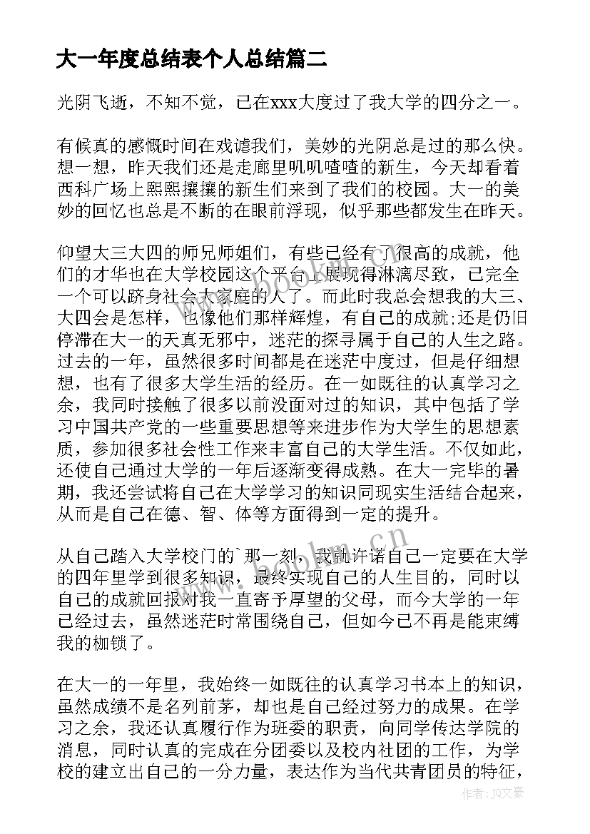 大一年度总结表个人总结(精选5篇)