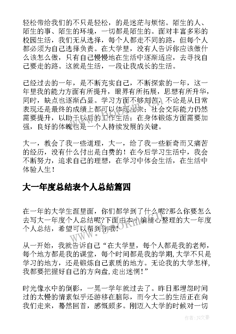 大一年度总结表个人总结(精选5篇)