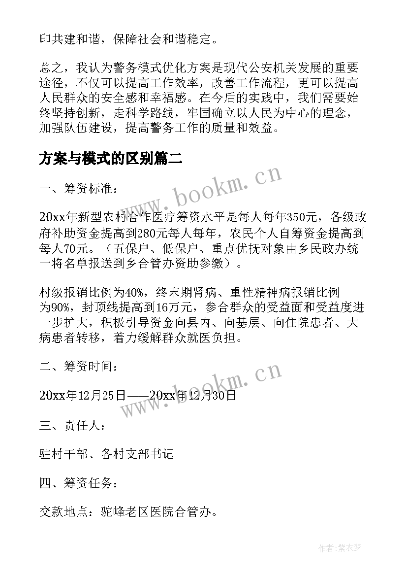 2023年方案与模式的区别 警务模式优化方案心得体会(模板7篇)