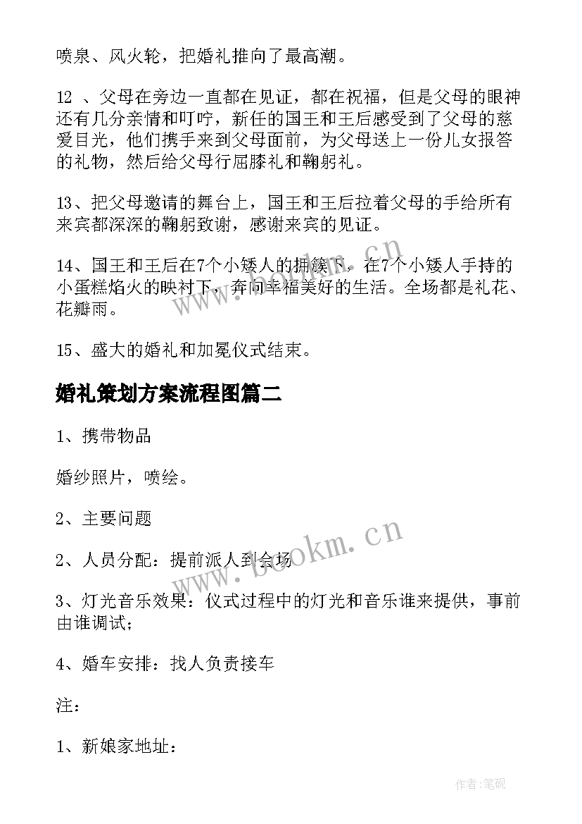 最新婚礼策划方案流程图(实用7篇)