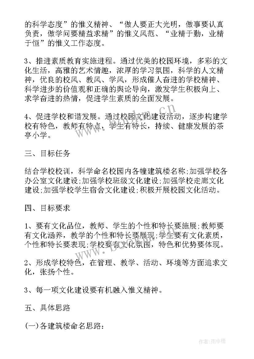 2023年学校展厅设计平面图 中职学校班级建设设计方案(优秀5篇)