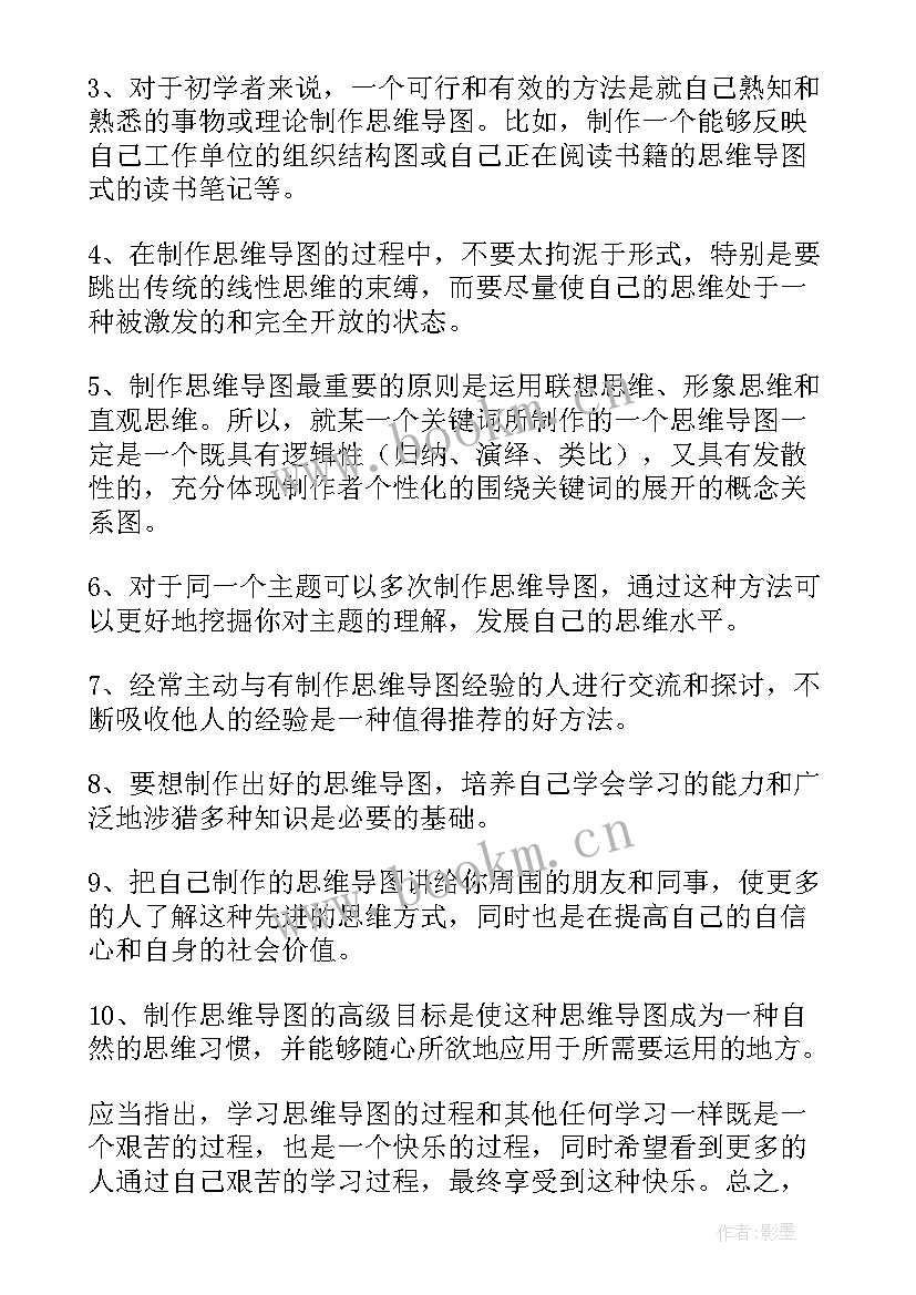 最新小学数学思维导图心得体会(优质5篇)