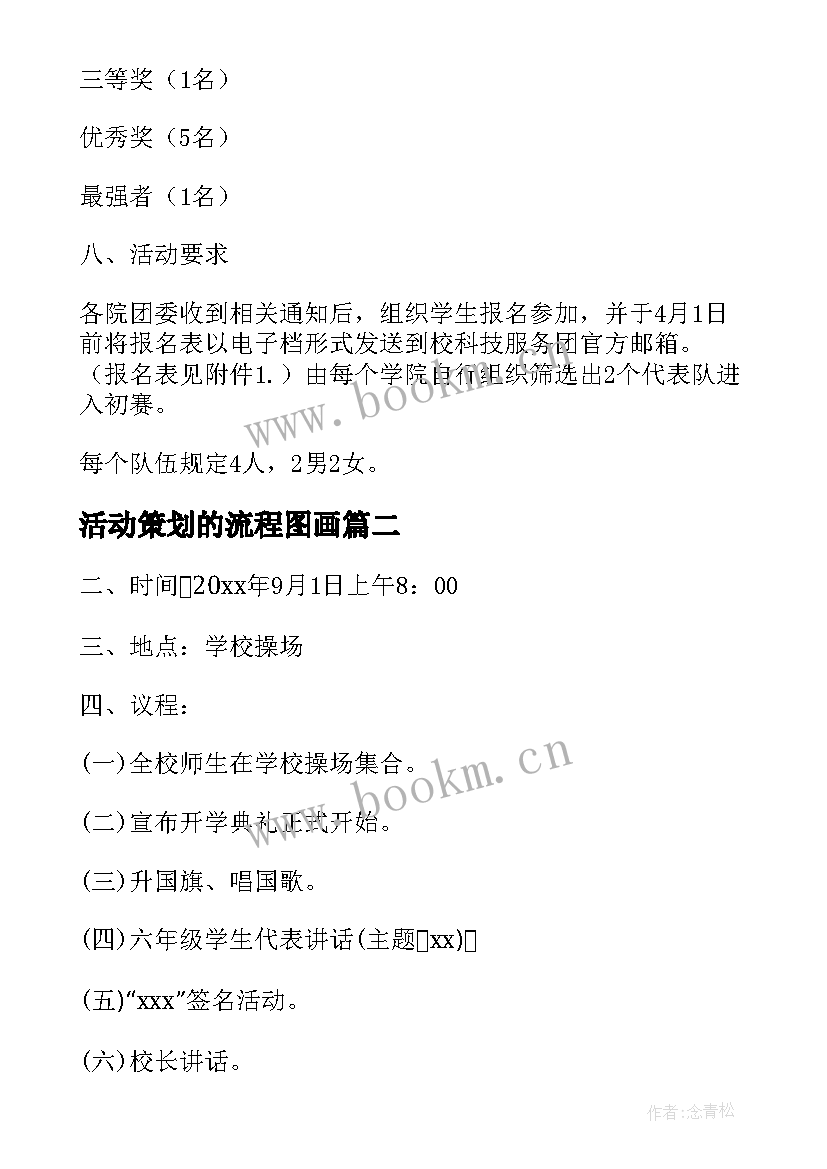 最新活动策划的流程图画 活动策划书流程(优质7篇)