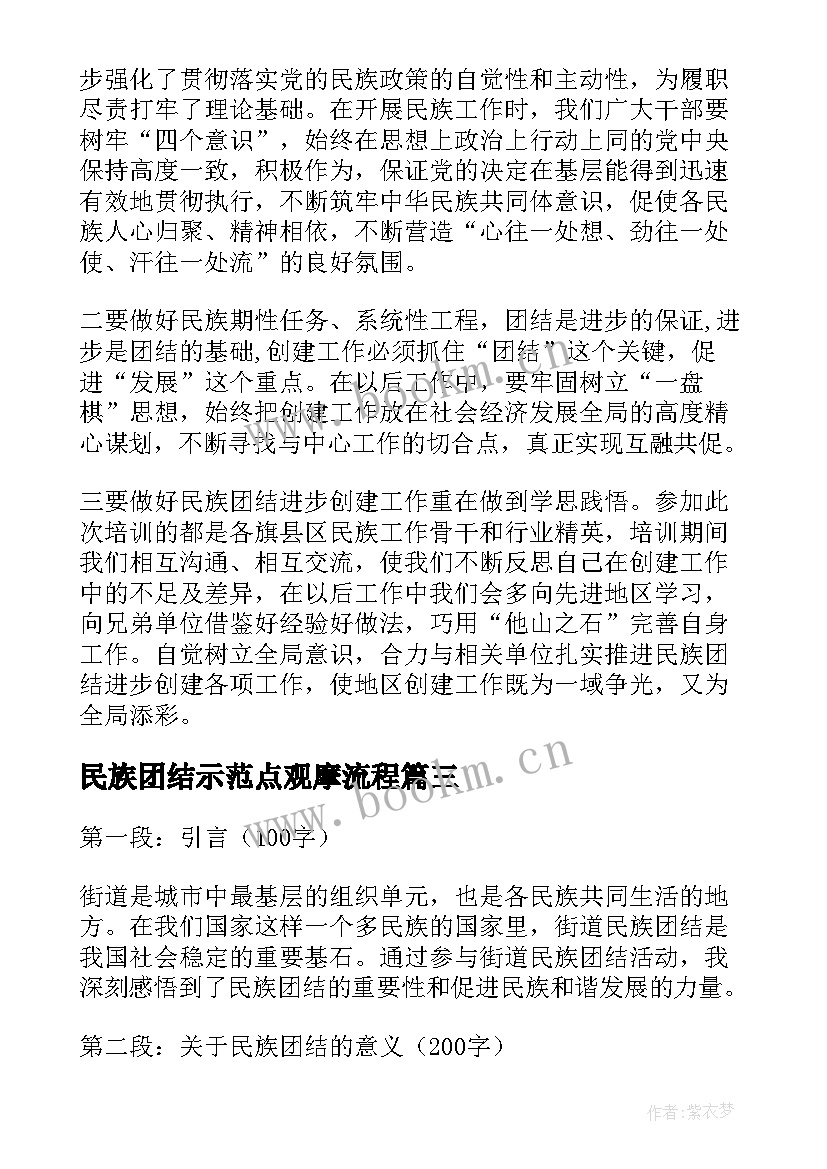 民族团结示范点观摩流程 民族团结心得体会(优质7篇)