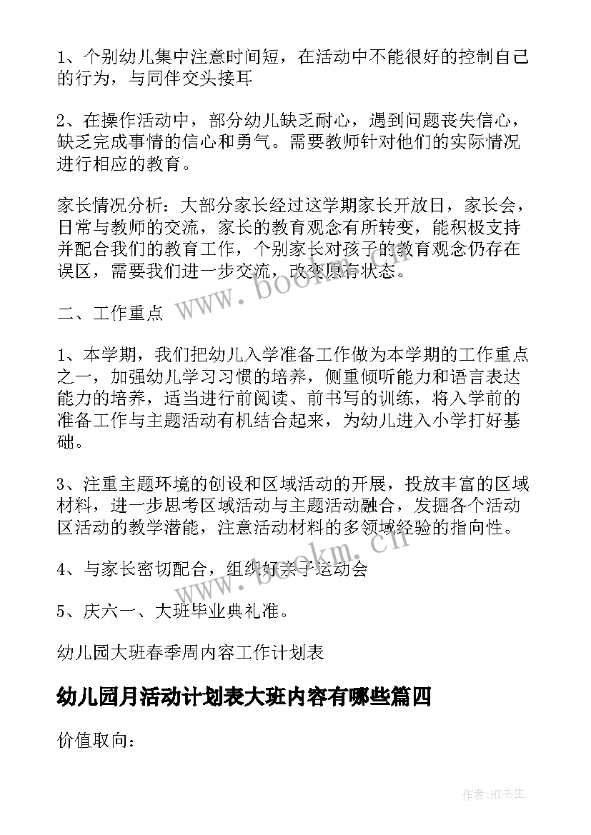 幼儿园月活动计划表大班内容有哪些 幼儿园大班月总结幼儿园大班月计划表内容(精选5篇)