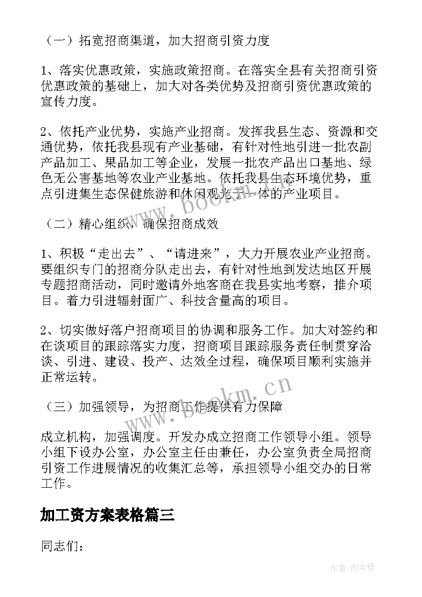 加工资方案表格(大全5篇)