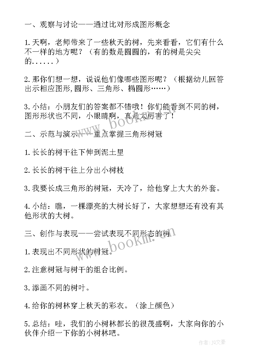 幼儿园小树林活动反思总结 大班美术小树林活动反思(汇总5篇)