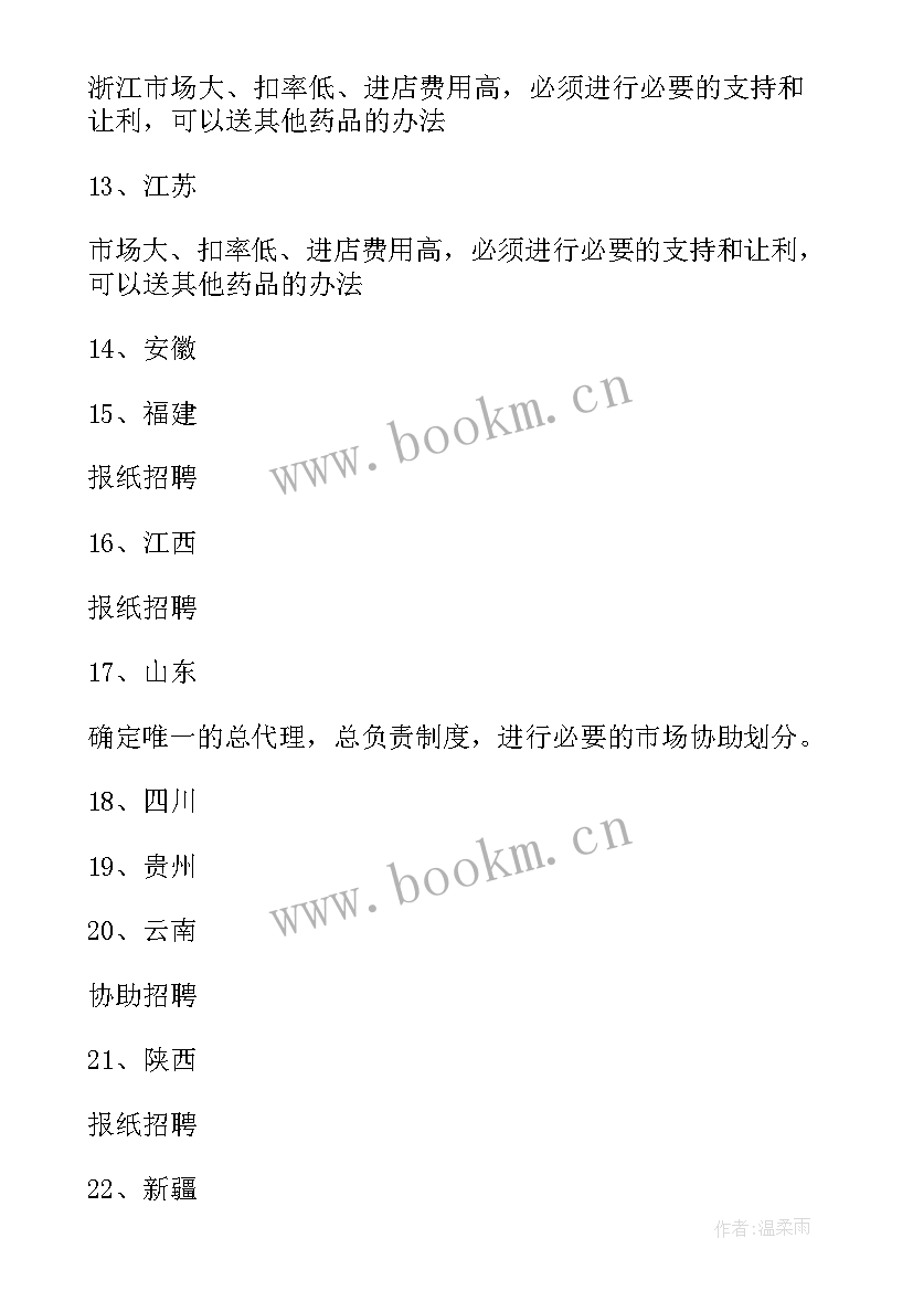 2023年医药销售工作总结以及计划(优质7篇)