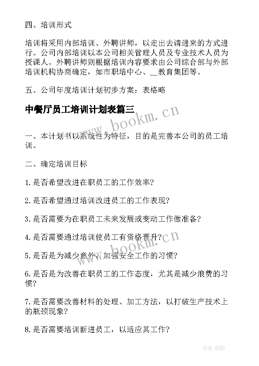 2023年中餐厅员工培训计划表(实用5篇)