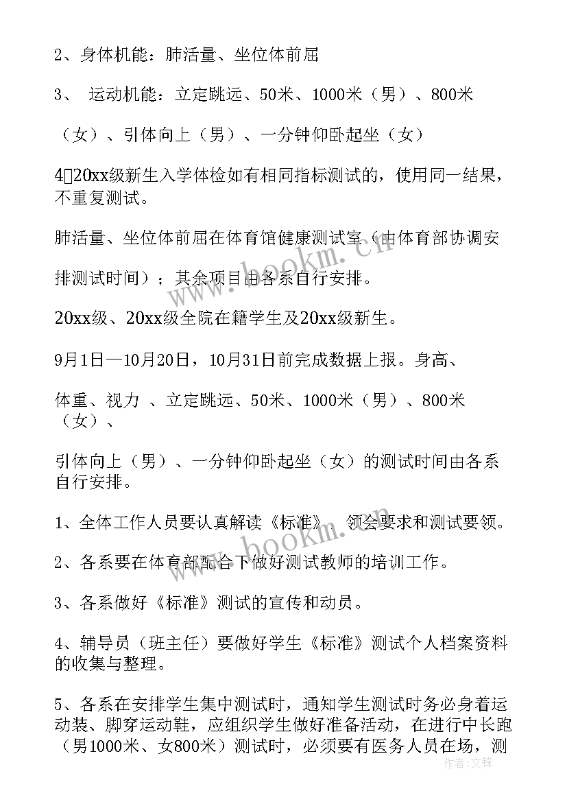 2023年测试方案如何写(优秀10篇)