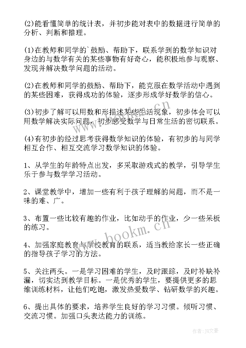 小学数学一年级数学教学计划 一年级数学教学计划(实用7篇)