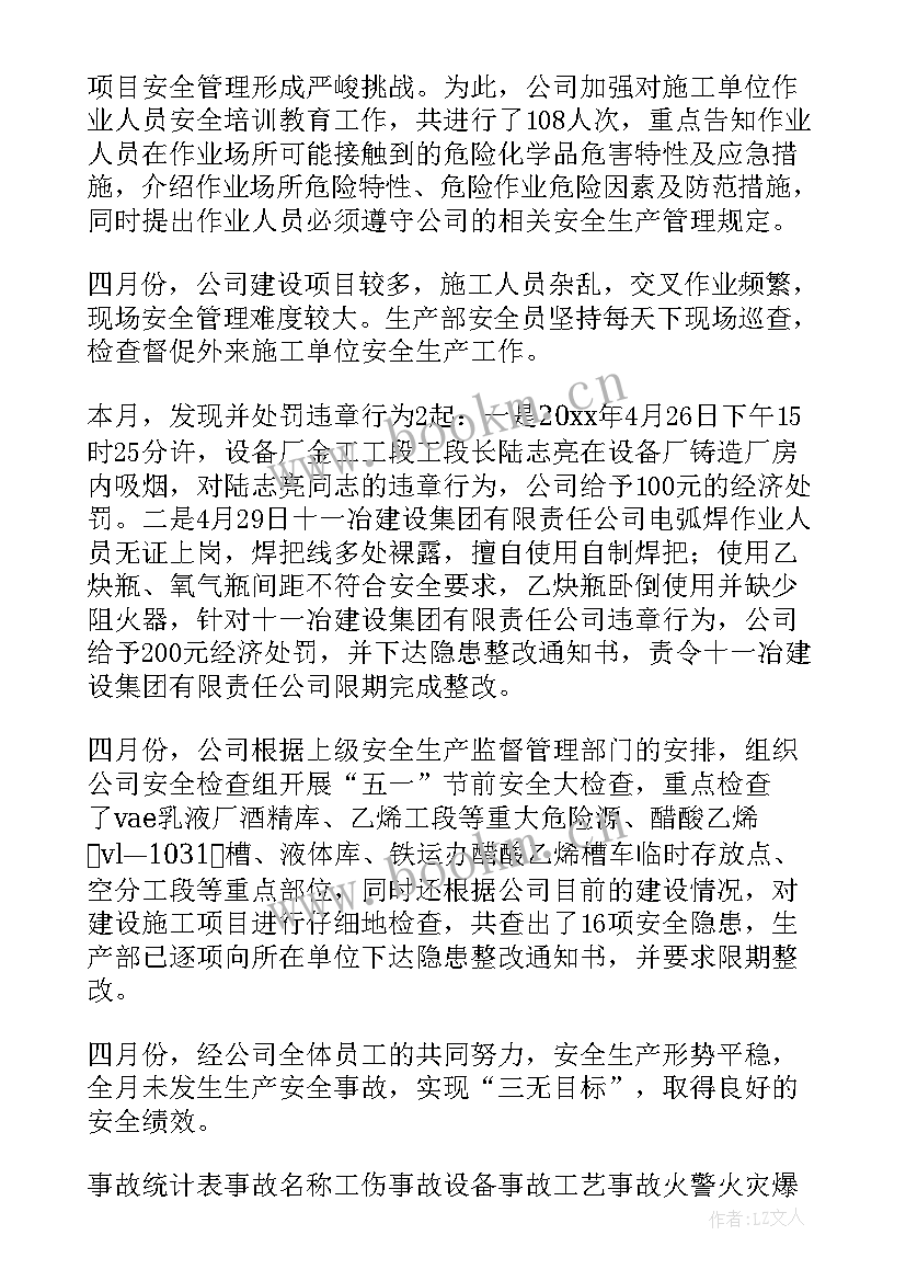 2023年化工厂文员月度工作总结(通用5篇)