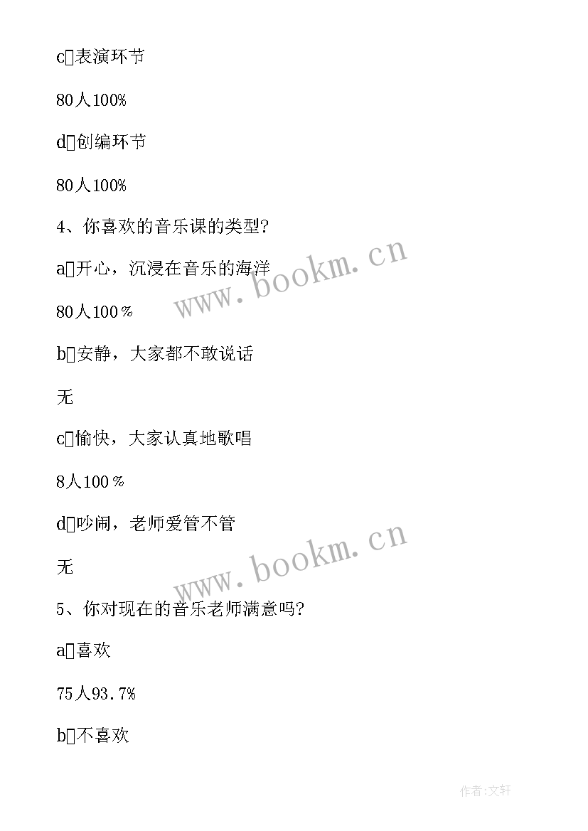 最新写音乐的调查报告(模板5篇)