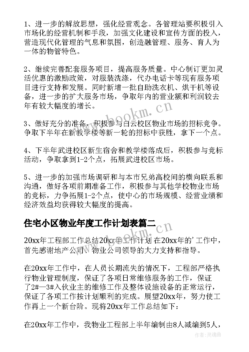 住宅小区物业年度工作计划表 物业年度工作计划(汇总6篇)