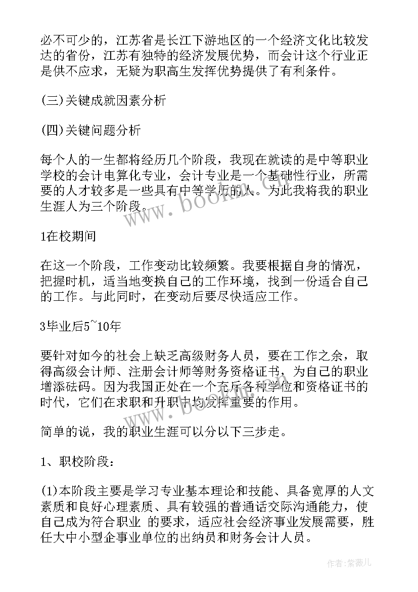 设备管理职业规划(优质5篇)