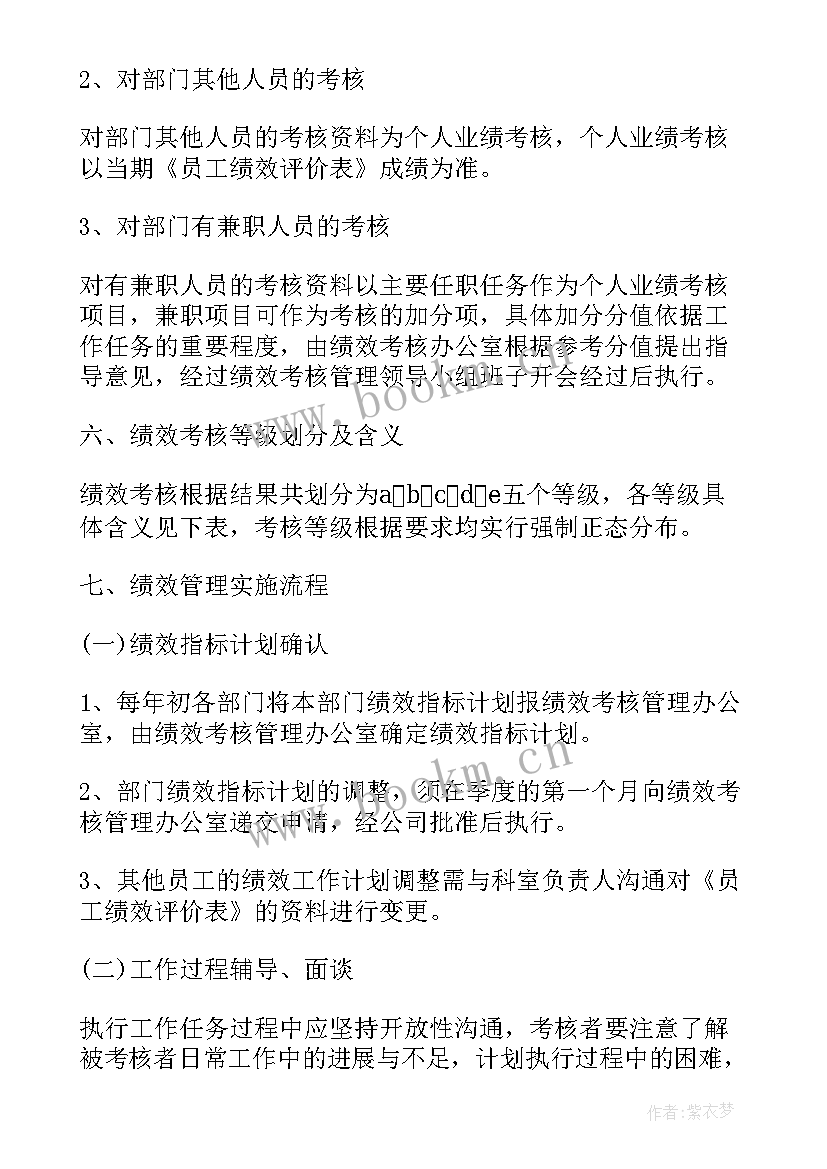 最新教师培训考核总结(汇总9篇)