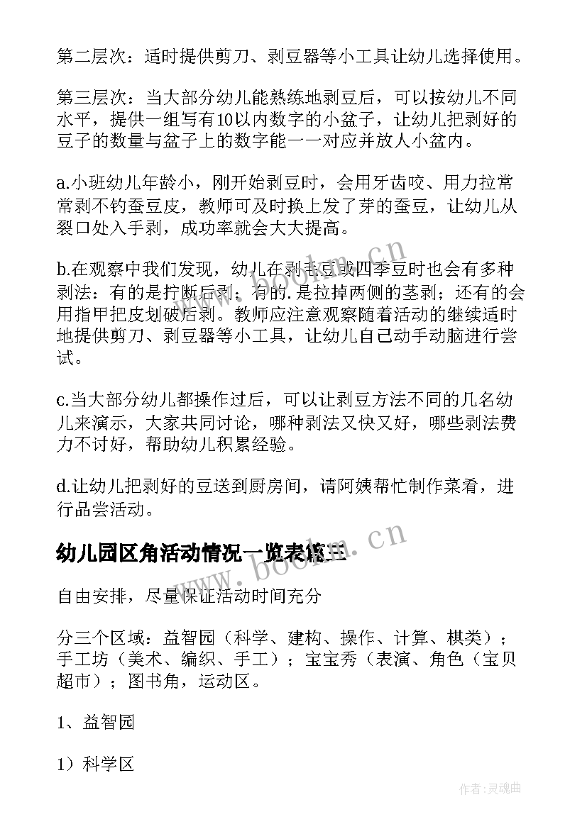 2023年幼儿园区角活动情况一览表 幼儿园区域活动心得(汇总6篇)