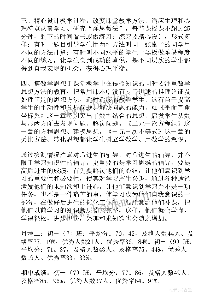 2023年初一下学期数学教学工作总结(优质6篇)