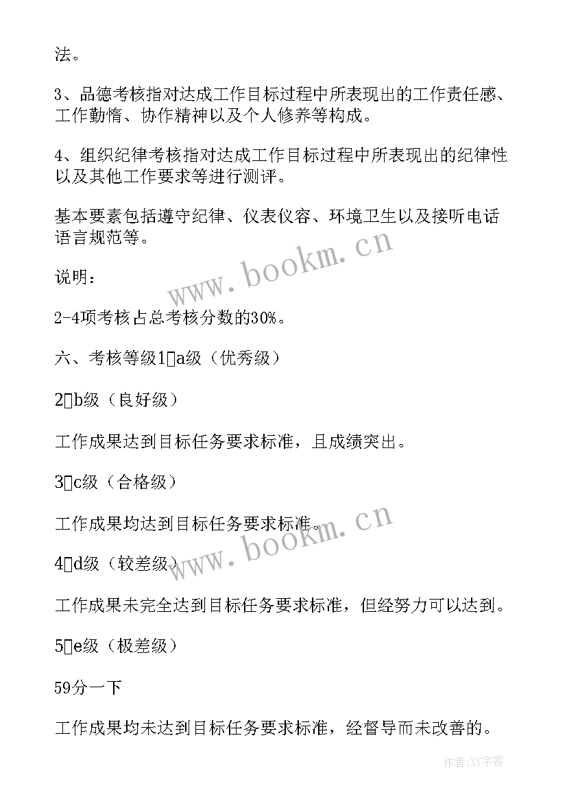 最新短视频绩效考核标准 绩效薪酬考核管理方案(实用5篇)