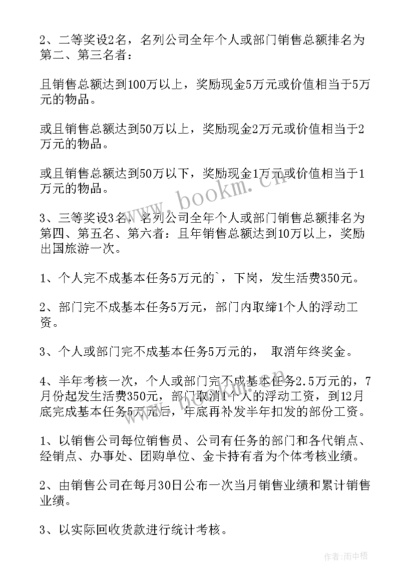 最新销售团队业绩激励方案(优质5篇)